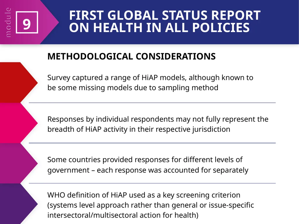 MODULE 9 HiAP implementation at local, regional - slide 20 of 31