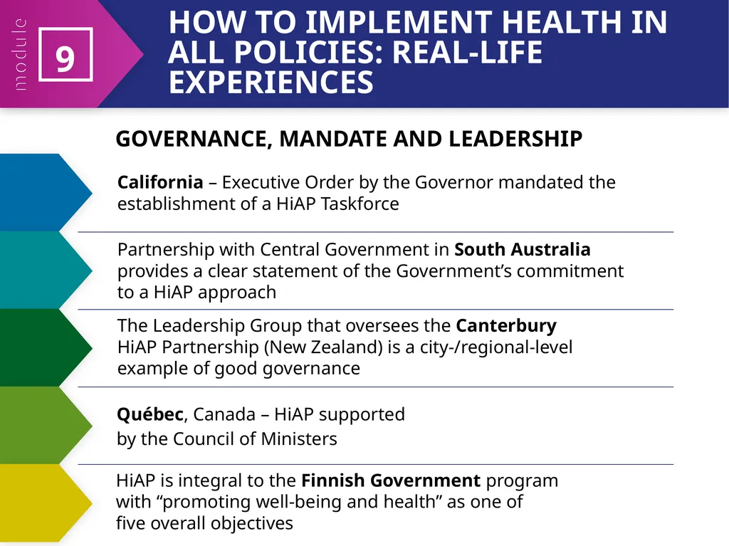 MODULE 9 HiAP implementation at local, regional - slide 11 of 31