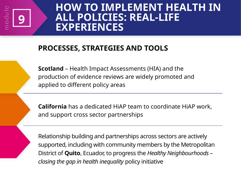 MODULE 9 HiAP implementation at local, regional - slide 12 of 31