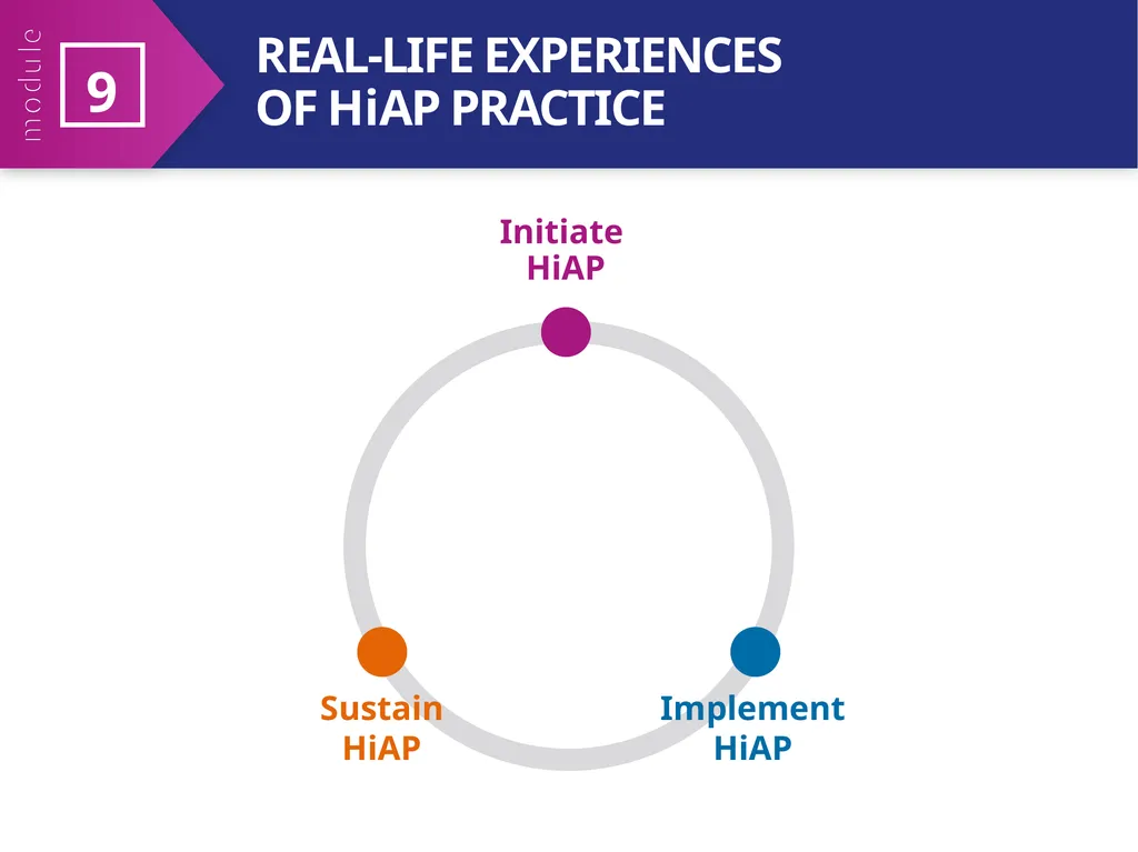 MODULE 9 HiAP implementation at local, regional - slide 5 of 31