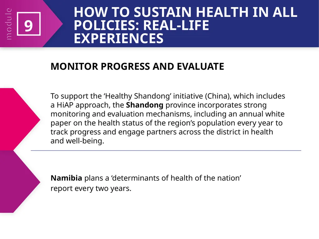 MODULE 9 HiAP implementation at local, regional - slide 15 of 31