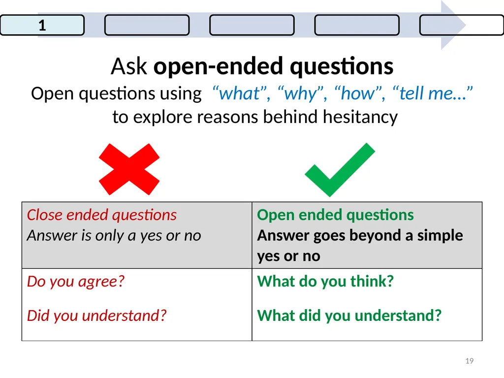 Conversations to build trust in vaccination A - slide 19 of 44