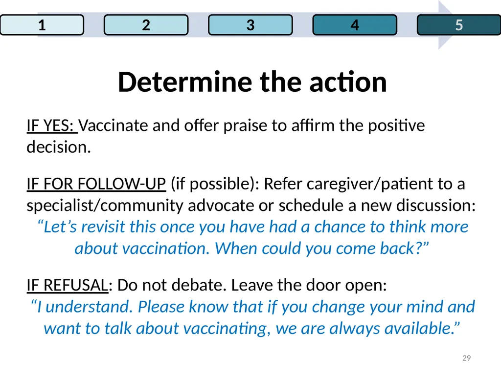 Conversations to build trust in vaccination A - slide 29 of 44