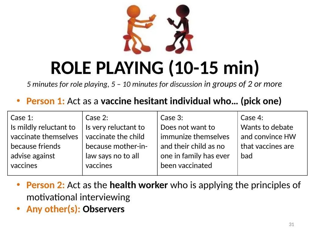 Conversations to build trust in vaccination A - slide 31 of 44
