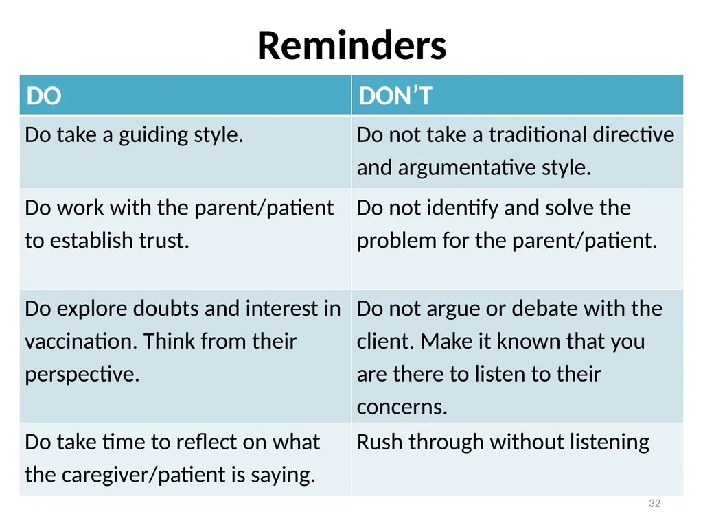 Conversations to build trust in vaccination A - slide 32 of 44