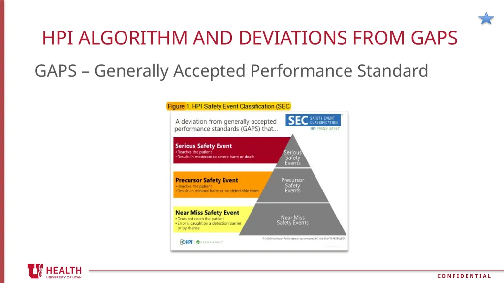University of Utah Health Patient Safety Program - slide 5 of 16