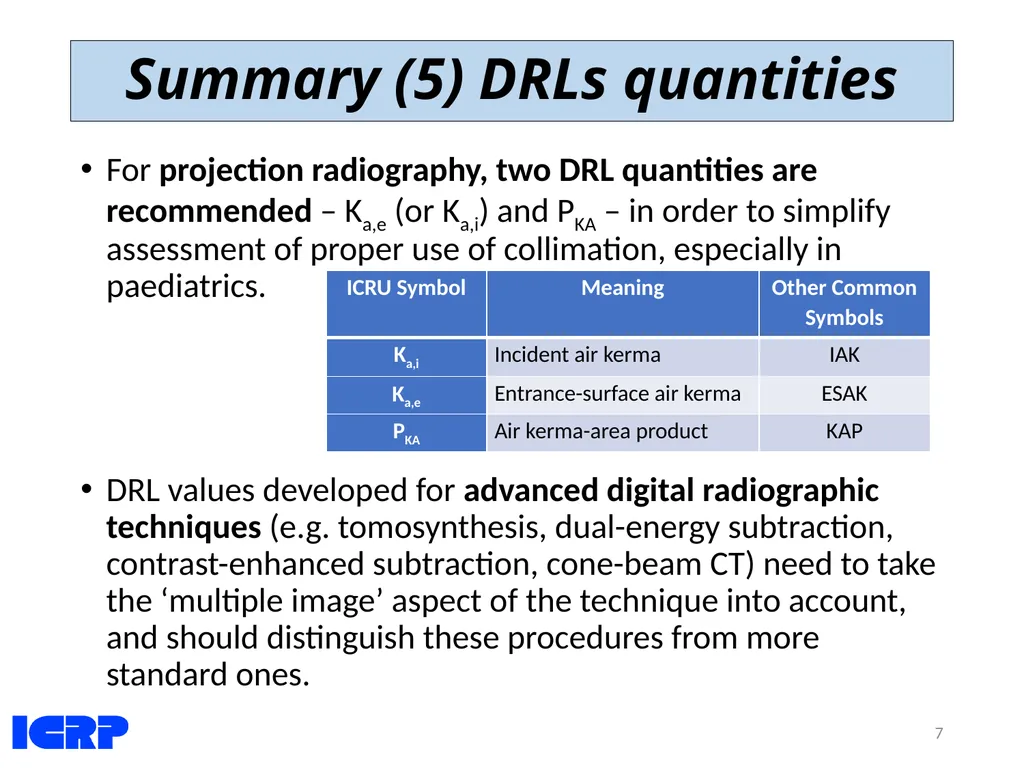 Diagnostic Reference Levels (DRLs) in Medical - slide 7 of 26