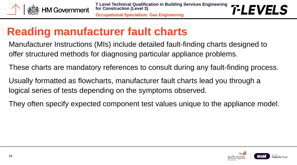 Occupational Specialism: Gas Engineering K1.28 - slide 29 of 84