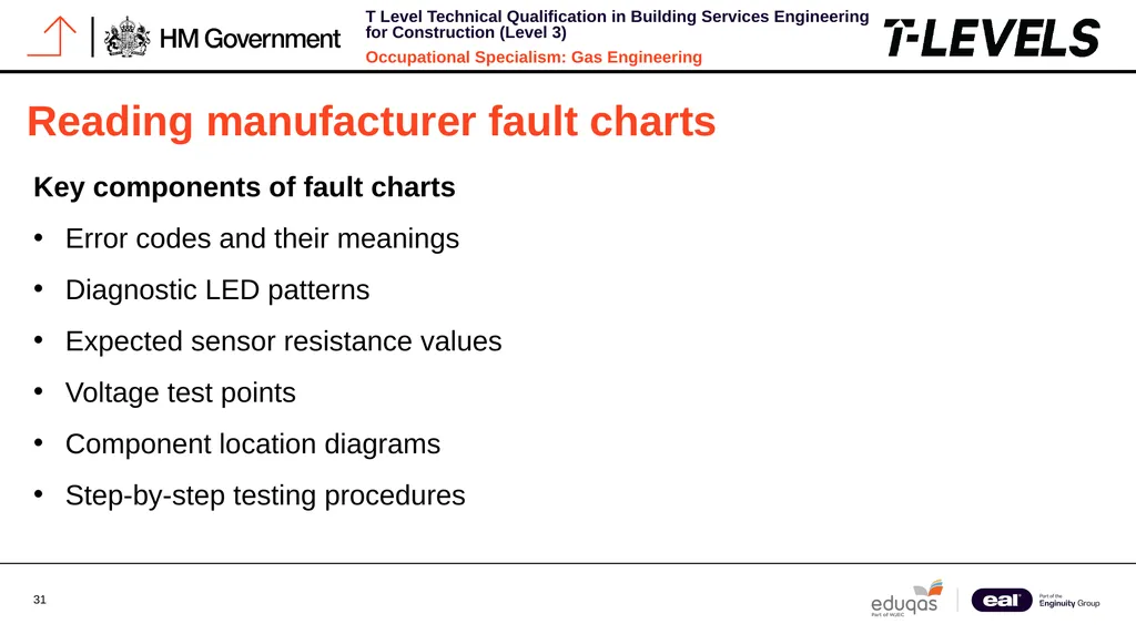 Occupational Specialism: Gas Engineering K1.28 - slide 31 of 84
