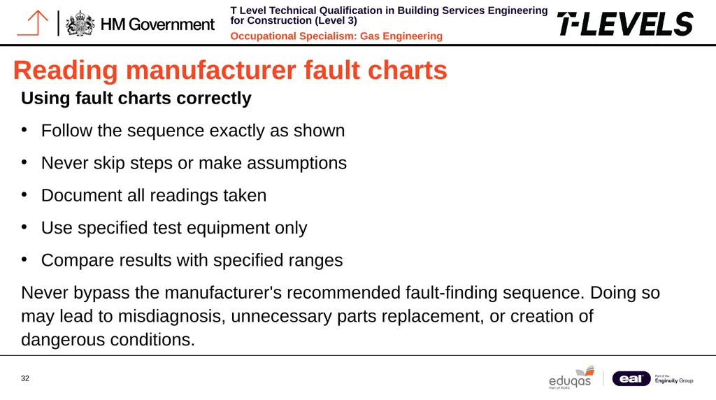 Occupational Specialism: Gas Engineering K1.28 - slide 32 of 84