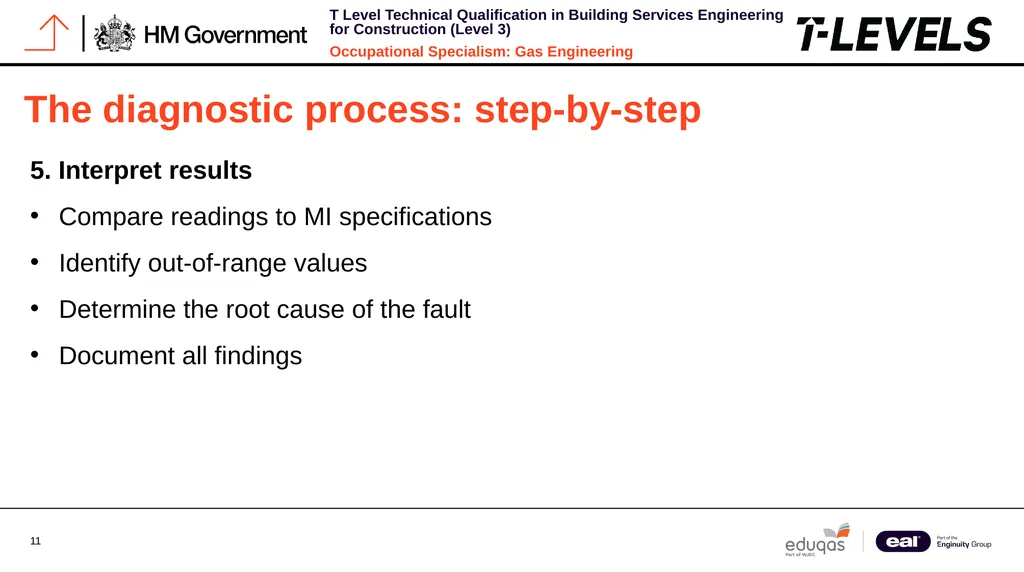 Occupational Specialism: Gas Engineering K1.28 - slide 11 of 84