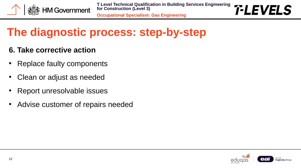 Occupational Specialism: Gas Engineering K1.28 - slide 12 of 84