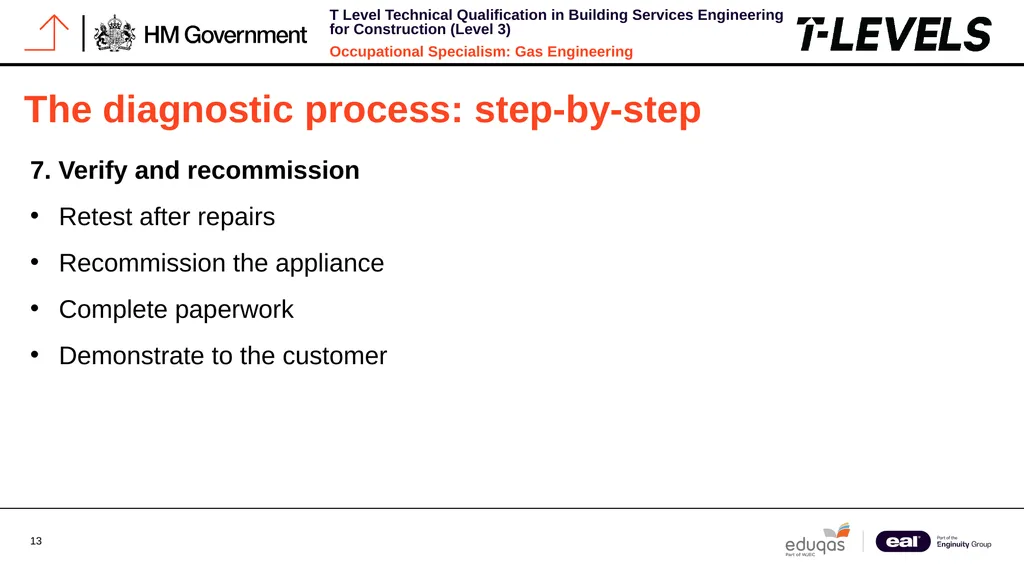 Occupational Specialism: Gas Engineering K1.28 - slide 13 of 84