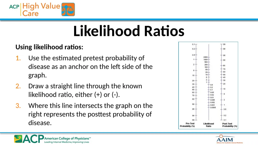 Biostatistics for High Value Testing and Treatment - slide 11 of 33