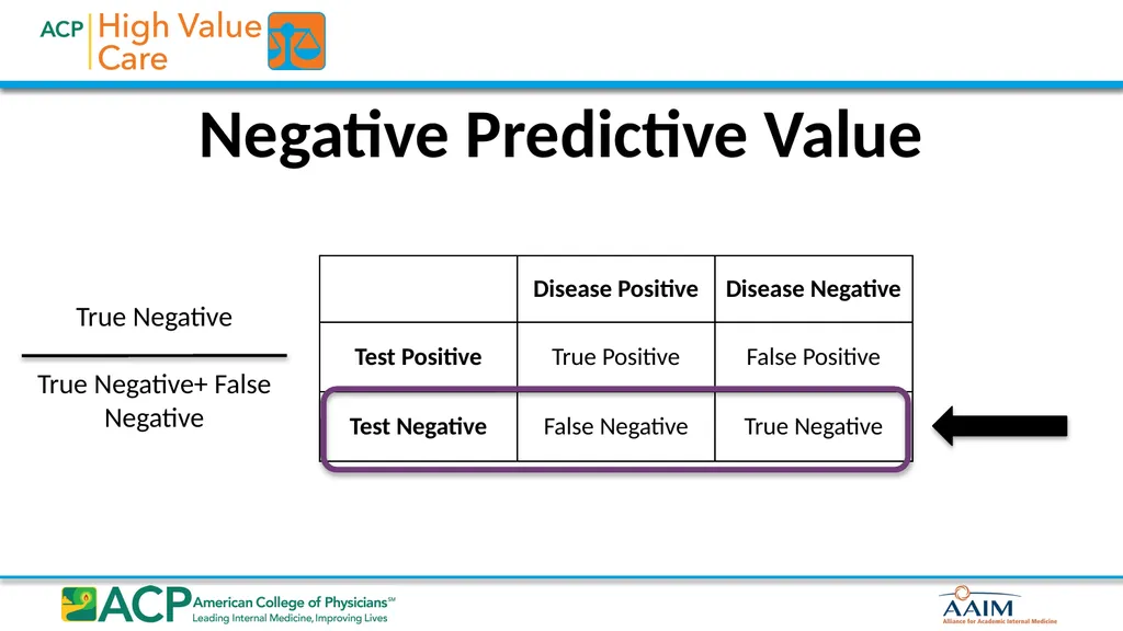Biostatistics for High Value Testing and Treatment - slide 7 of 33
