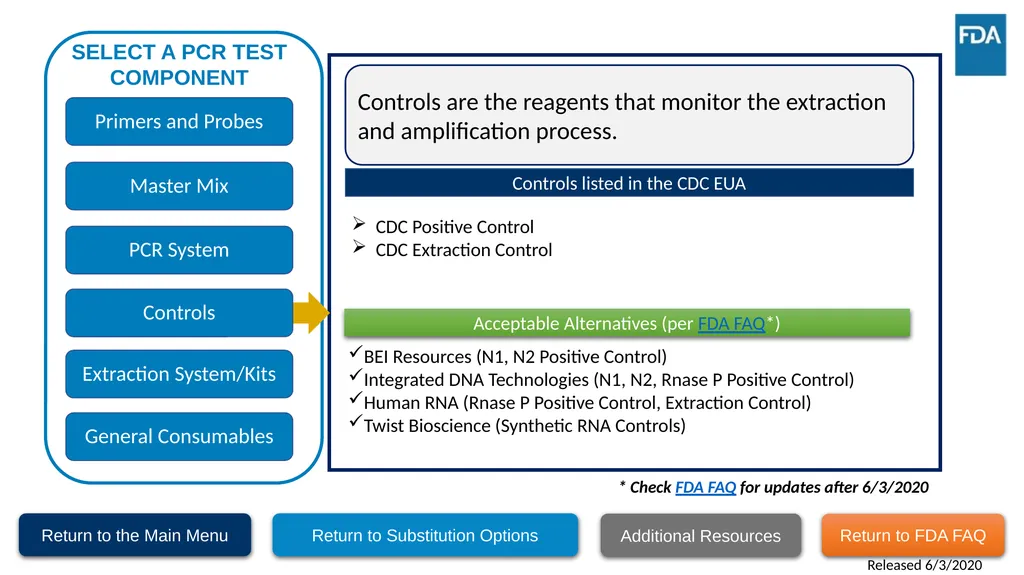 Testing Supply Substitution Strategies This - slide 19 of 22