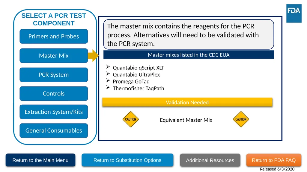 Testing Supply Substitution Strategies This - slide 17 of 22