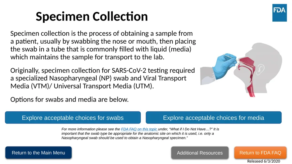 Testing Supply Substitution Strategies This - slide 3 of 22