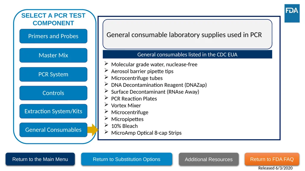 Testing Supply Substitution Strategies This - slide 21 of 22