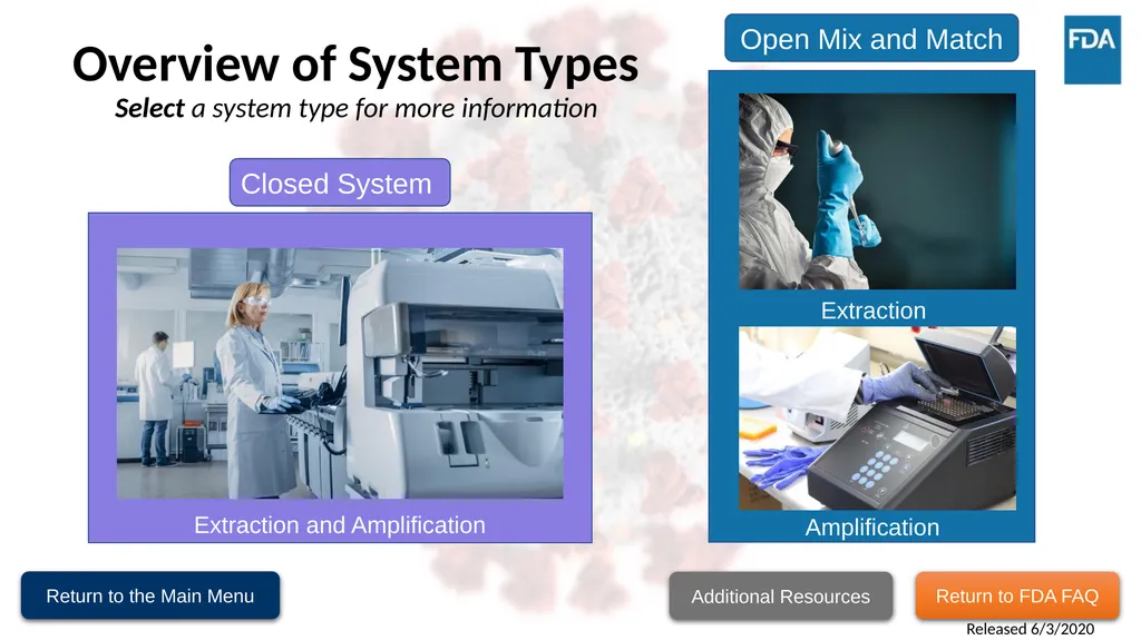 Testing Supply Substitution Strategies This - slide 7 of 22