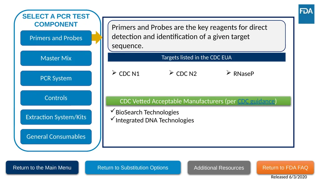 Testing Supply Substitution Strategies This - slide 16 of 22