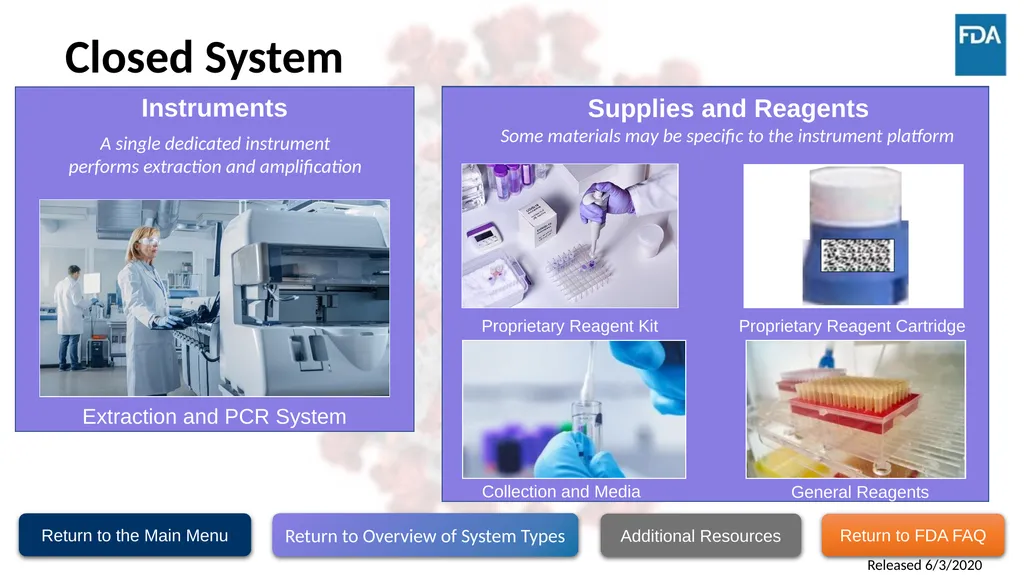 Testing Supply Substitution Strategies This - slide 8 of 22