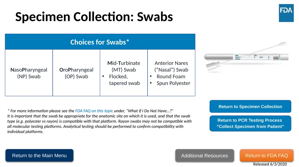 Testing Supply Substitution Strategies This - slide 4 of 22