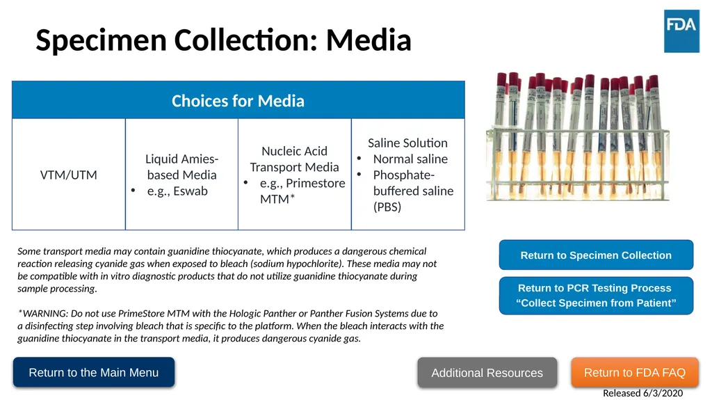 Testing Supply Substitution Strategies This - slide 5 of 22