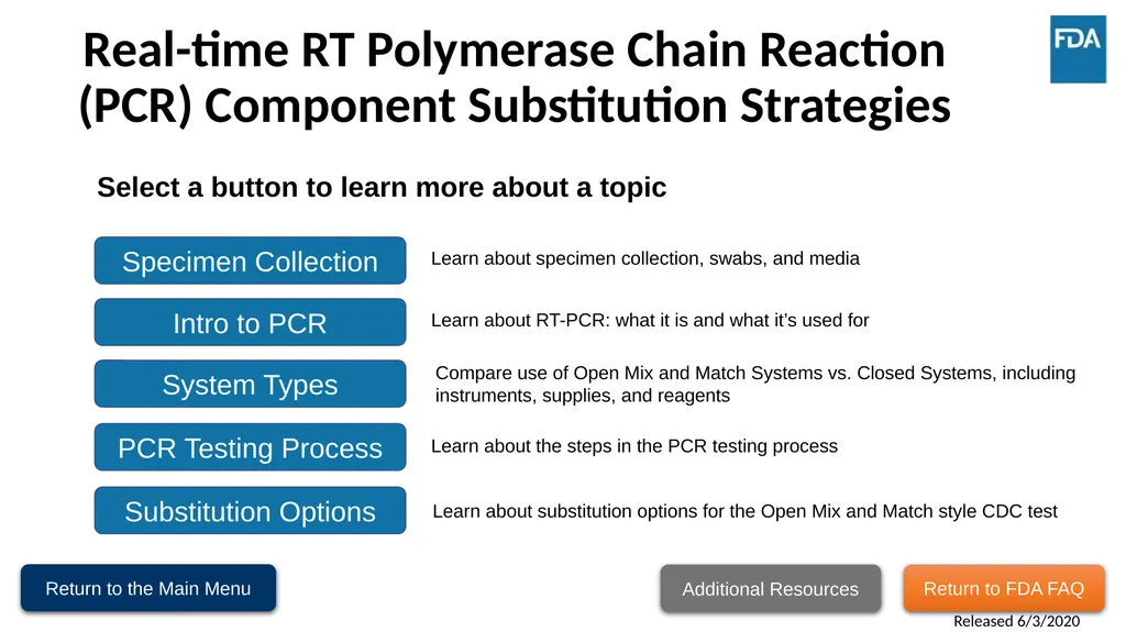 Testing Supply Substitution Strategies This - slide 2 of 22