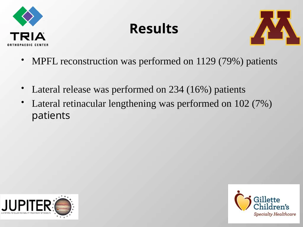 The epidemiology of Surgical Procedures for - slide 6 of 12