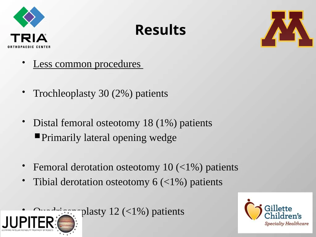 The epidemiology of Surgical Procedures for - slide 8 of 12