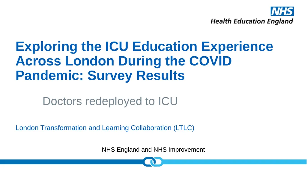 Exploring the ICU Education Experience Across - slide 1 of 20