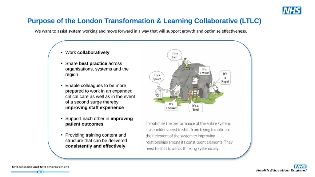 Exploring the ICU Education Experience Across - slide 2 of 20