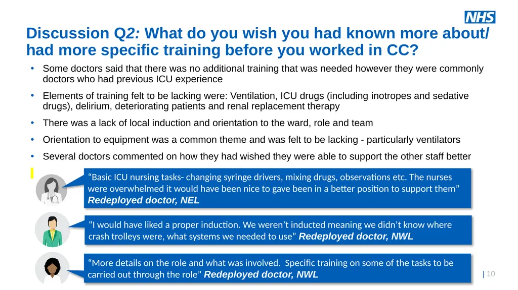 Exploring the ICU Education Experience Across - slide 10 of 20