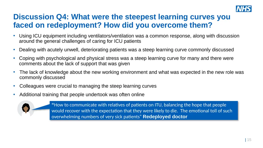 Exploring the ICU Education Experience Across - slide 15 of 20