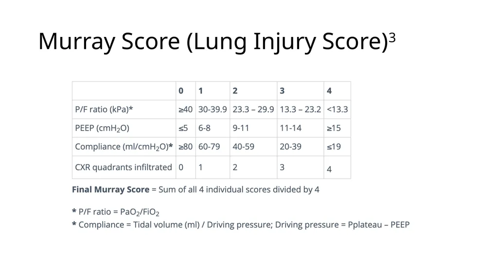 SpR 2; Intensive Care in the SCE Annette Fisher - slide 10 of 17