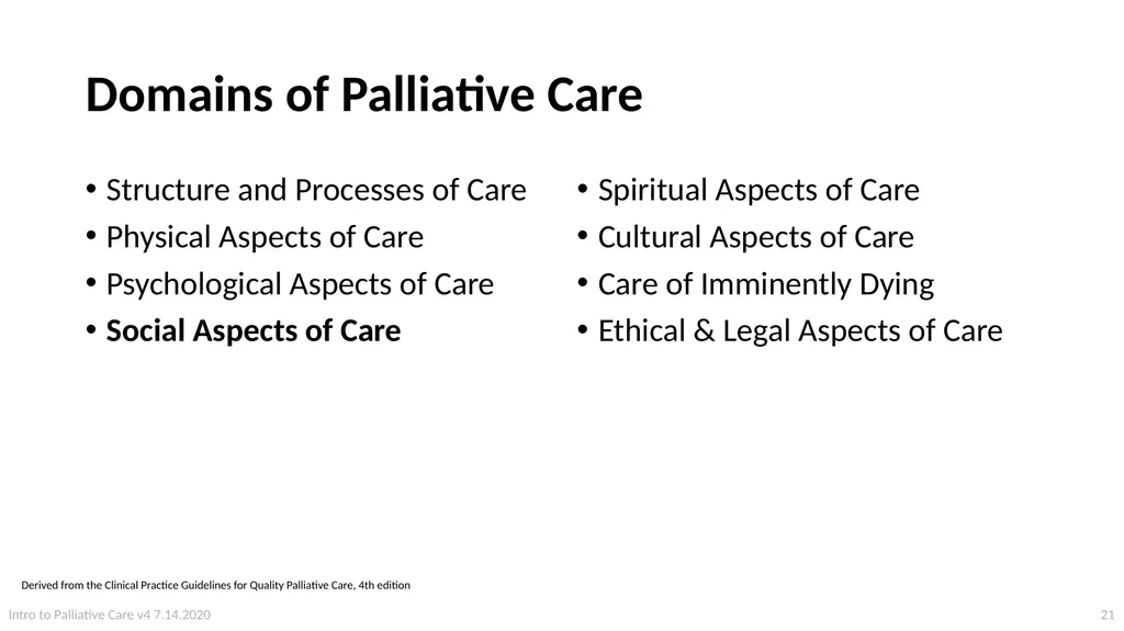 Introduction to Palliative Care Intro to - slide 21 of 60