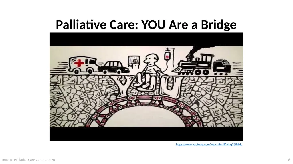 Introduction to Palliative Care Intro to - slide 6 of 60