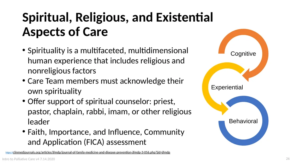 Introduction to Palliative Care Intro to - slide 26 of 60