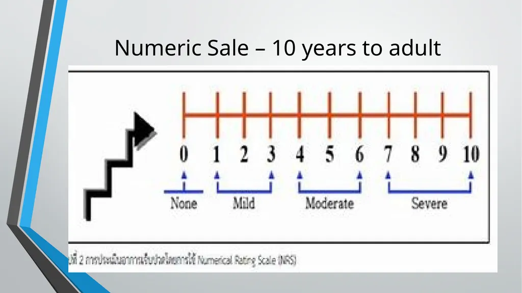 Pain Management Objectives Describe pain. Explain - slide 14 of 30