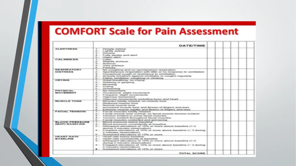 Pain Management Objectives Describe pain. Explain - slide 18 of 30