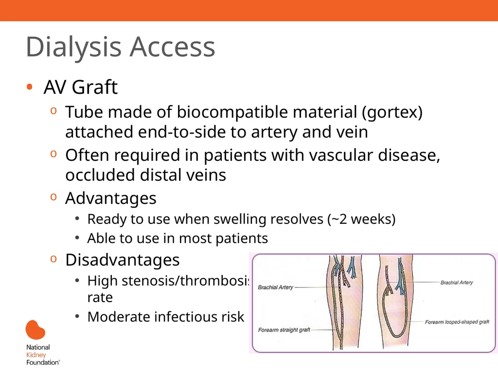 Renal Replacement Therapy: What the PCP Needs to - slide 28 of 64