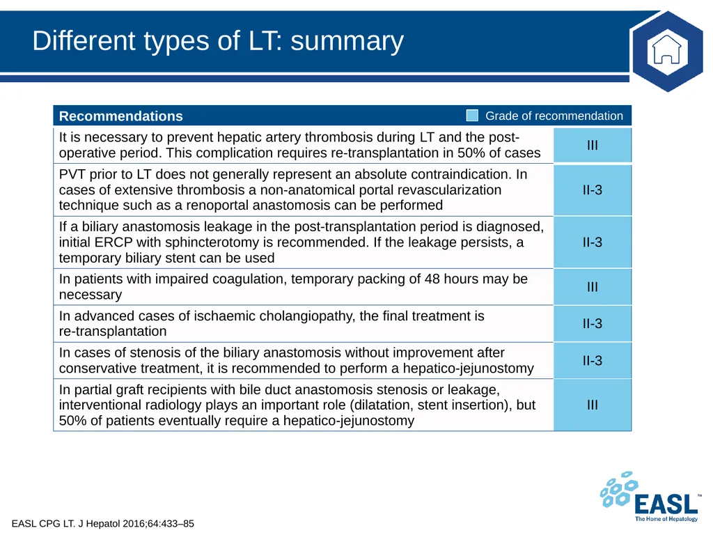 Liver transplantation Clinical Practice Guidelines - slide 77 of 87
