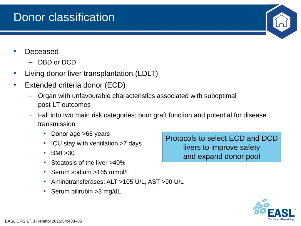 Liver transplantation Clinical Practice Guidelines - slide 29 of 87