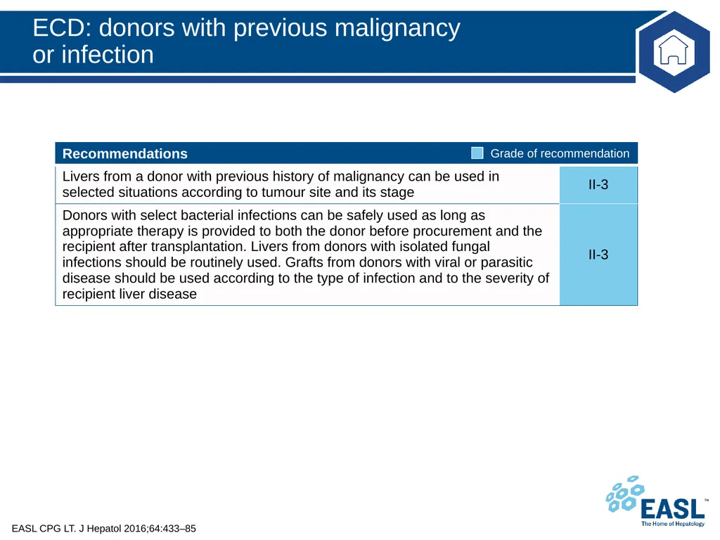 Liver transplantation Clinical Practice Guidelines - slide 75 of 87