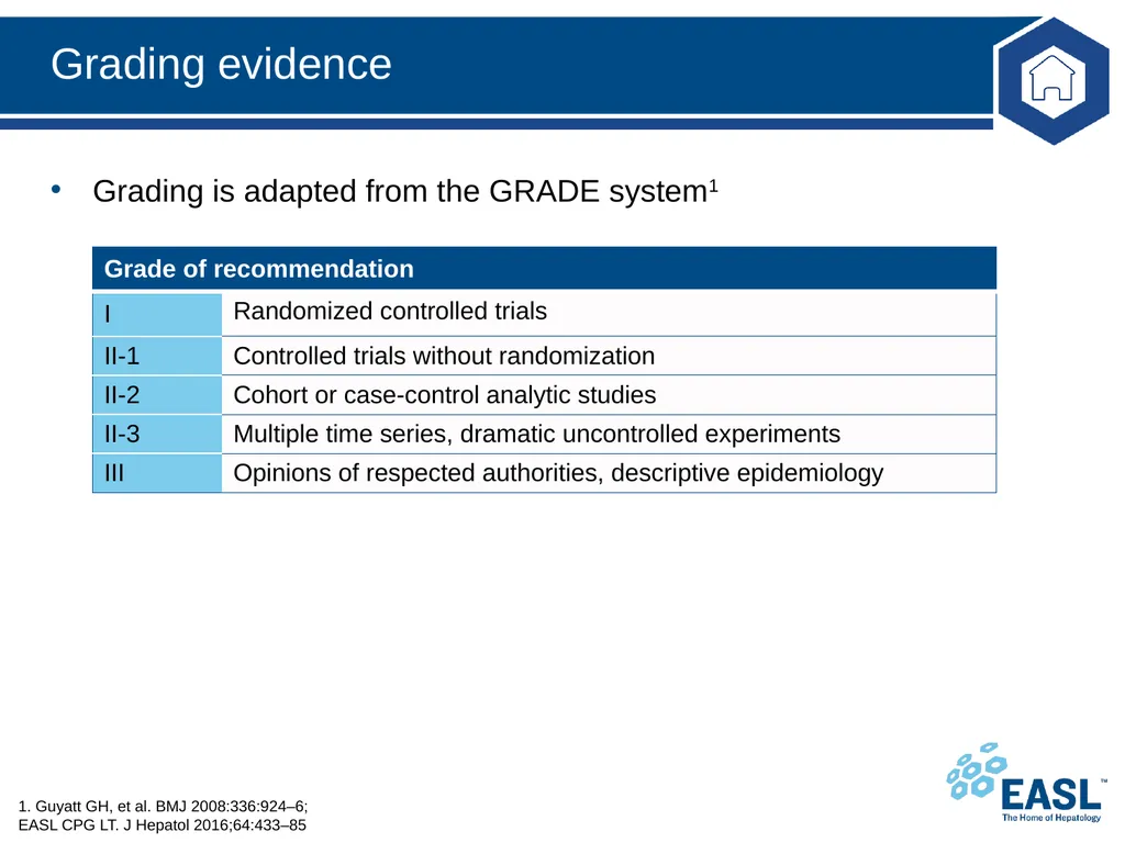 Liver transplantation Clinical Practice Guidelines - slide 7 of 87