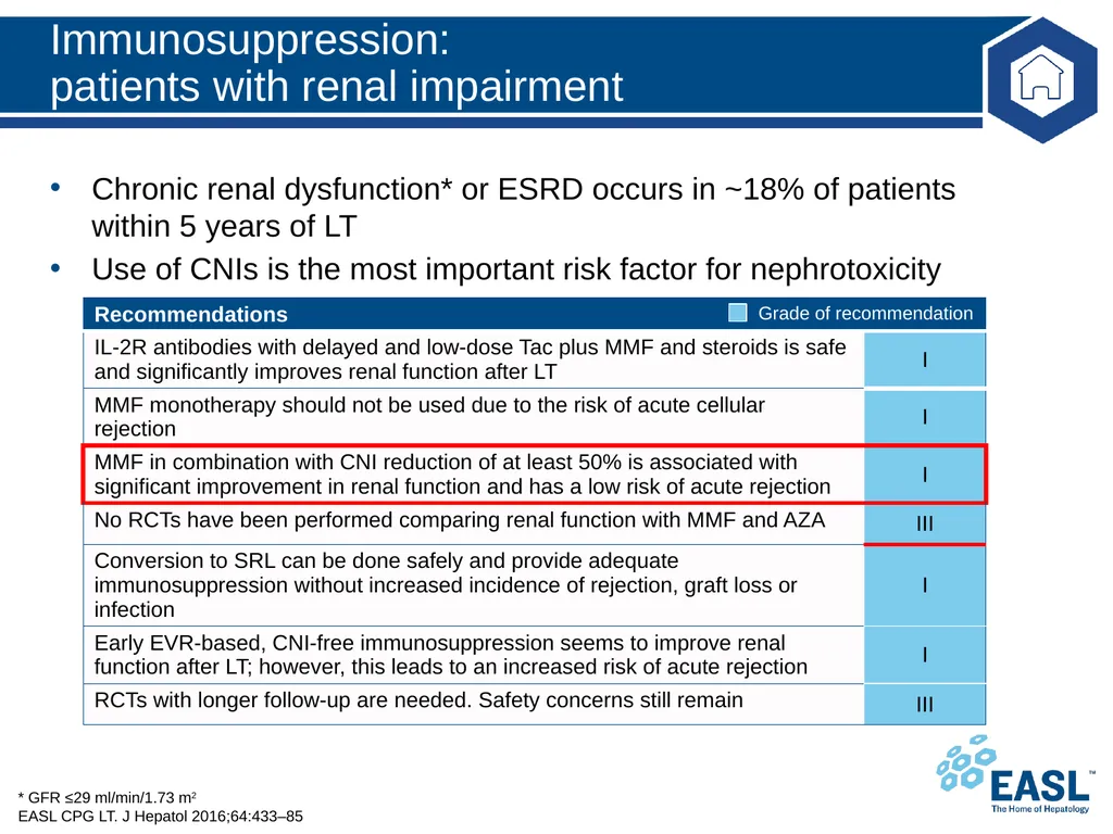 Liver transplantation Clinical Practice Guidelines - slide 46 of 87