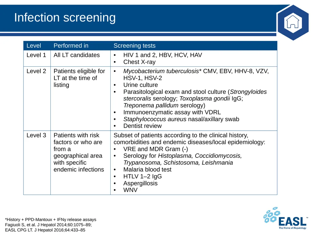 Liver transplantation Clinical Practice Guidelines - slide 64 of 87