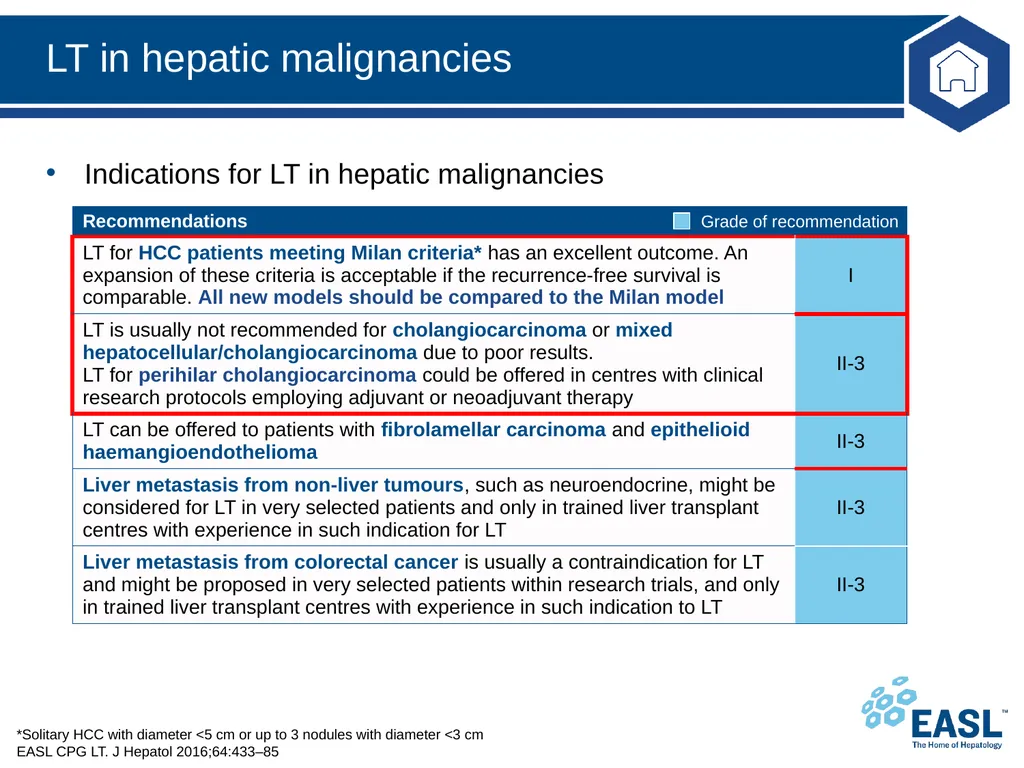 Liver transplantation Clinical Practice Guidelines - slide 63 of 87