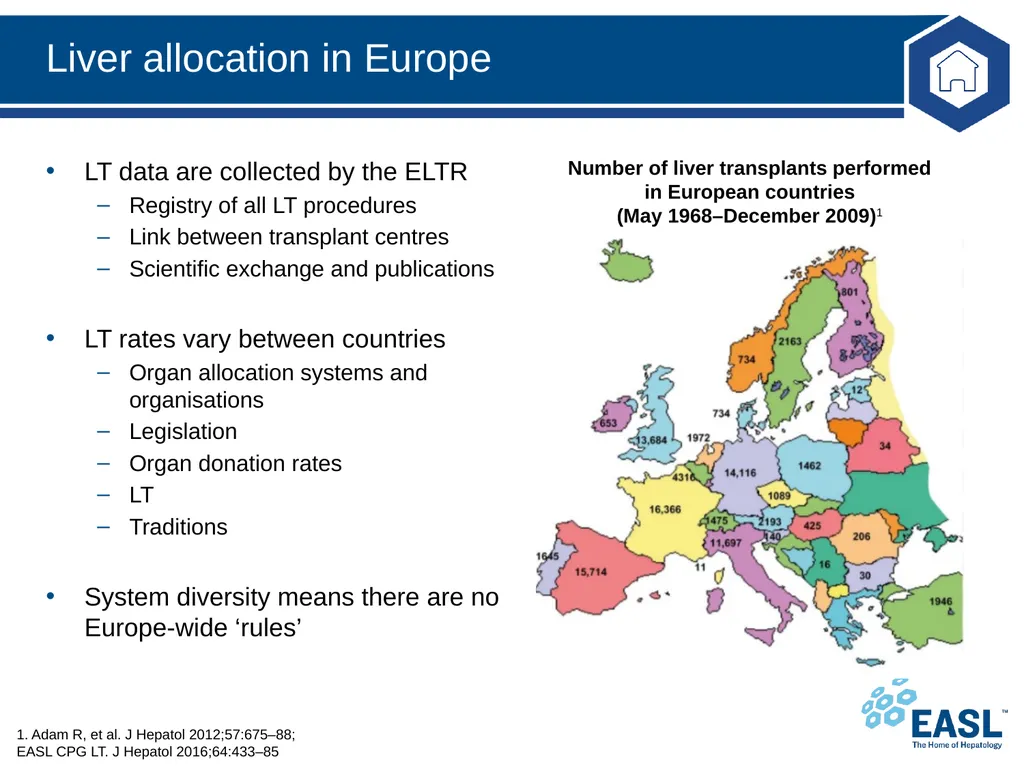 Liver transplantation Clinical Practice Guidelines - slide 28 of 87